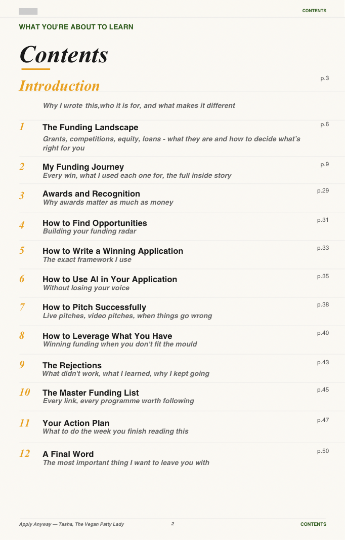 Apply Anyway Ebook